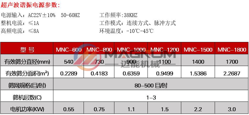 維生素粉超聲波技術(shù)參數(shù)