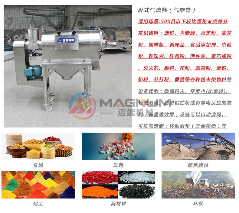 硬脂酸鉛氣流篩適用行業(yè)