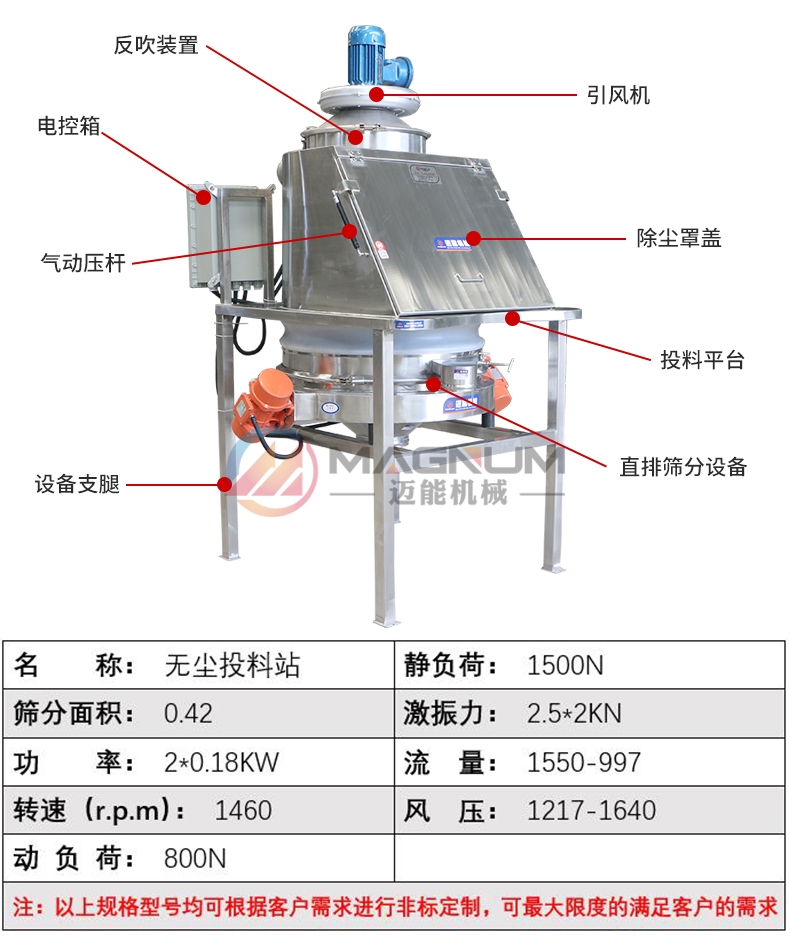 電池粉無塵投料站產(chǎn)品參數(shù)