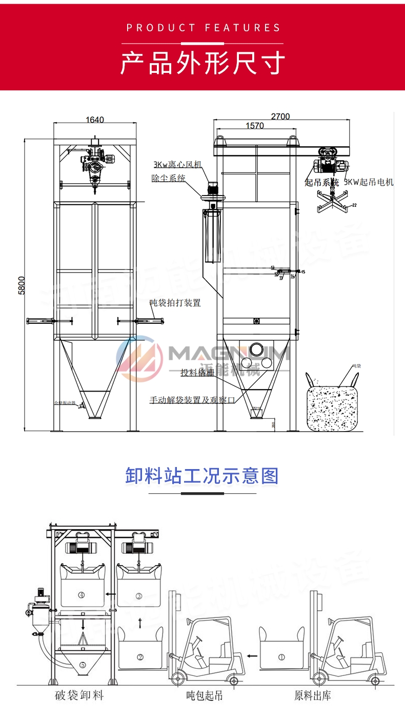 消毒粉噸袋拆包機(jī)圖紙及輸送過程