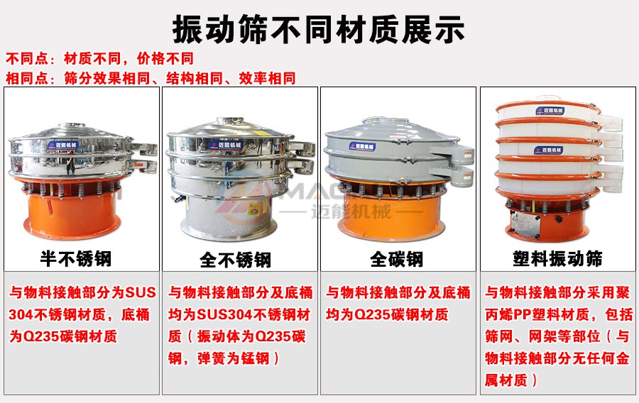 氫氧化鈉振動篩不同材質(zhì)