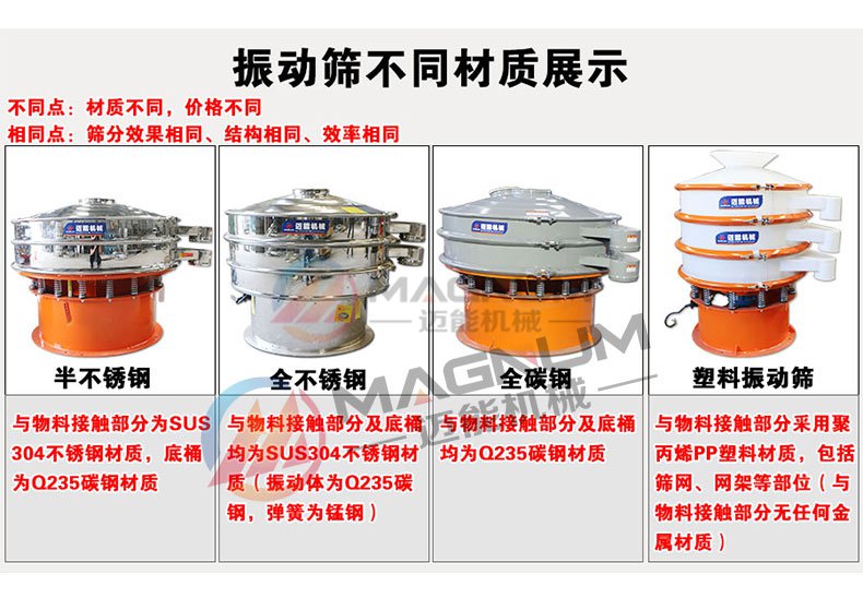 粉末振動篩分機(jī)