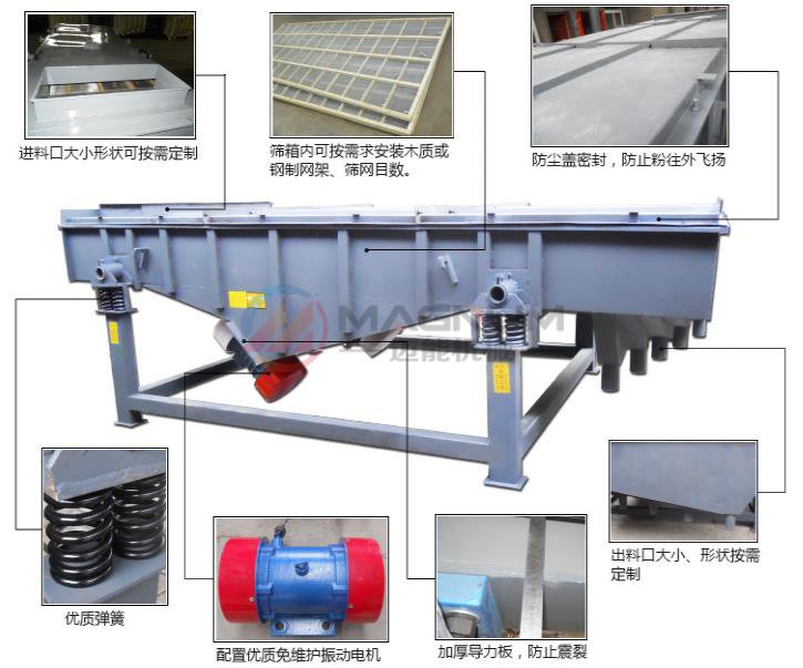 有機(jī)肥料直線振動(dòng)篩